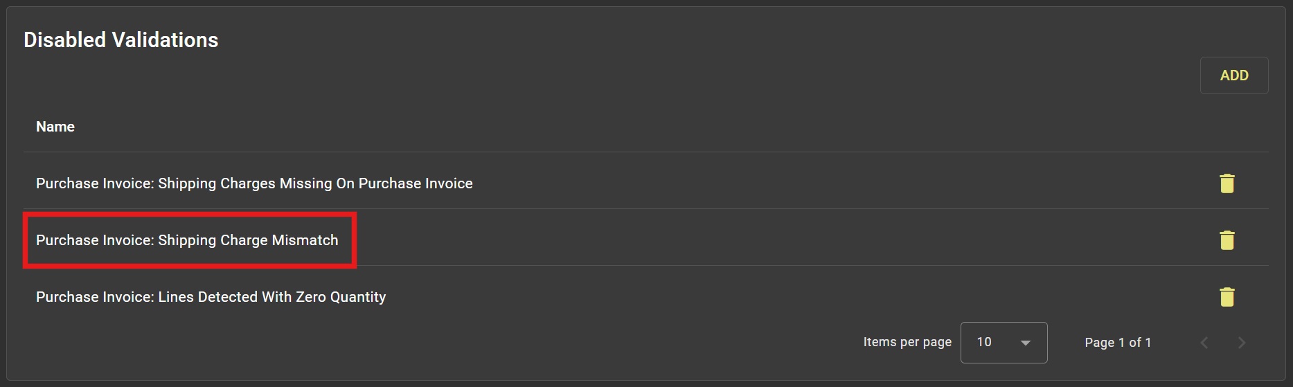 Disabled Validations Screen with Purchase Invoice: Shipping Charge Mismatch disabled