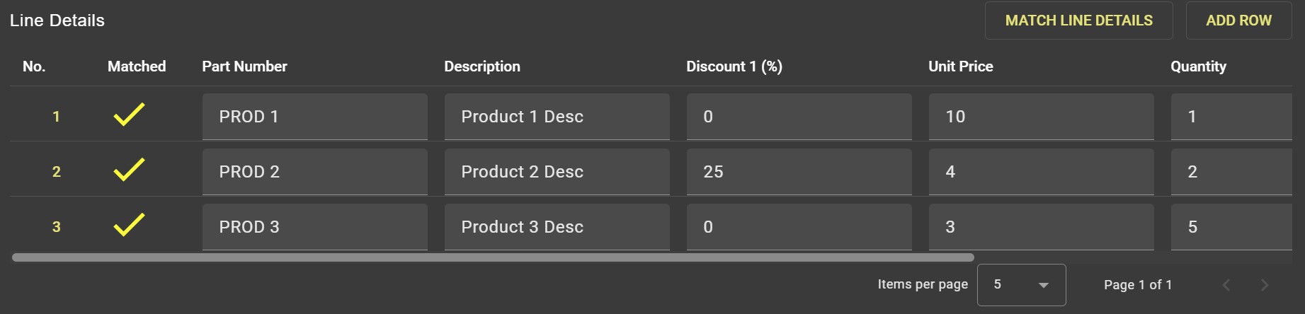 Resulting data after saving the template and rescanning the data