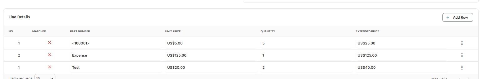 The detected values for the table
